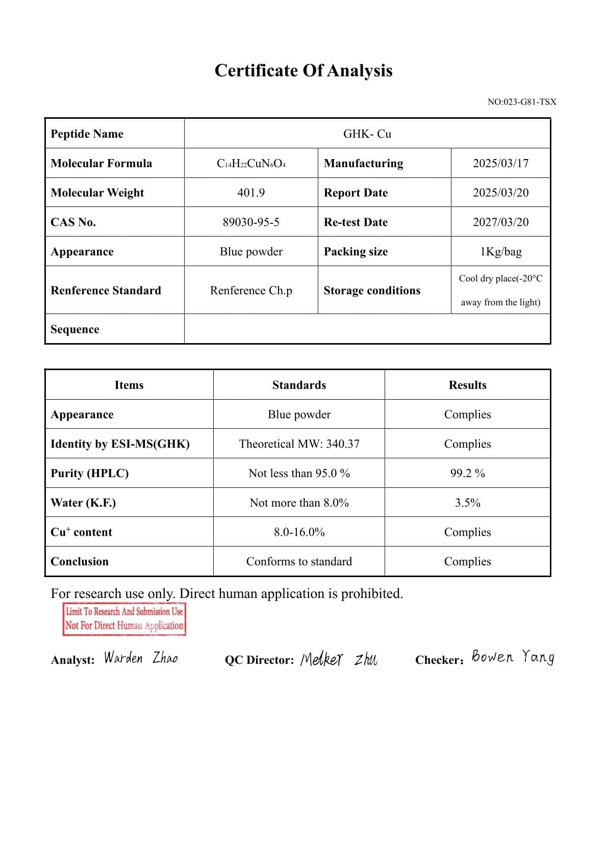 Certificate of Analysis für GHK-Cu mit einer Reinheit von 99,2 %